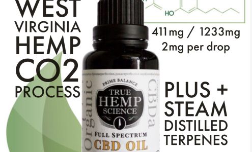 True Hemp Science CBD