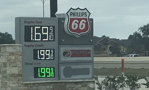 Phillips 66