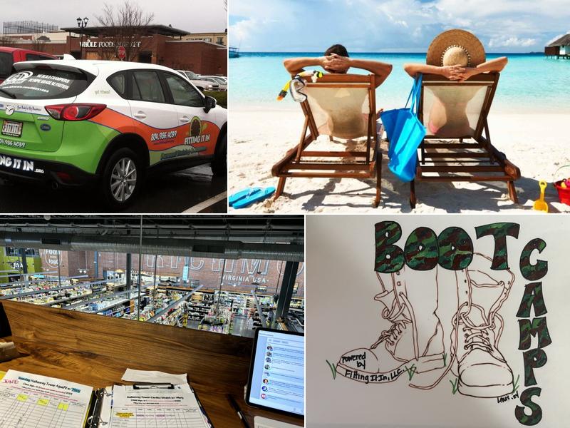 Fitting It In, LLC. Mobile Personal Training and Nutrition