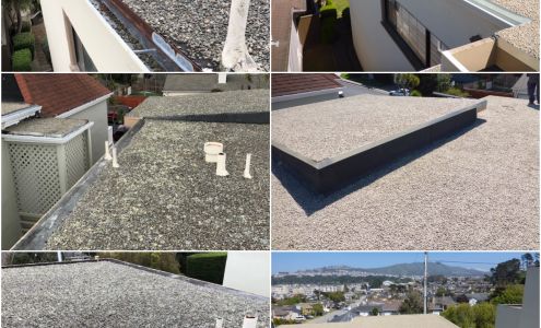 C & J Roofing Co. Inc.