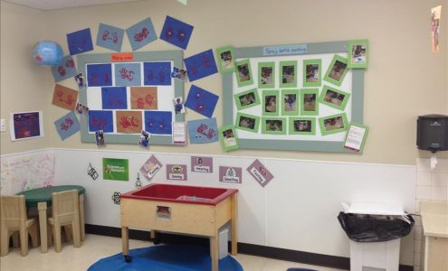 New Berlin KinderCare