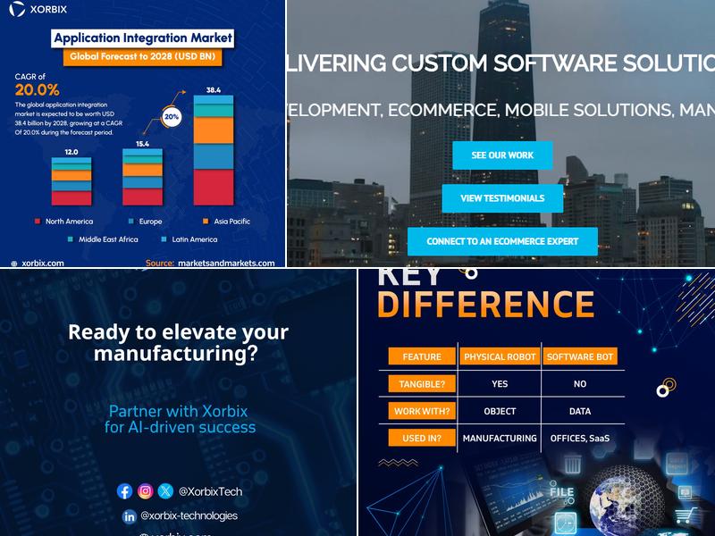 Xorbix Technologies, Inc.