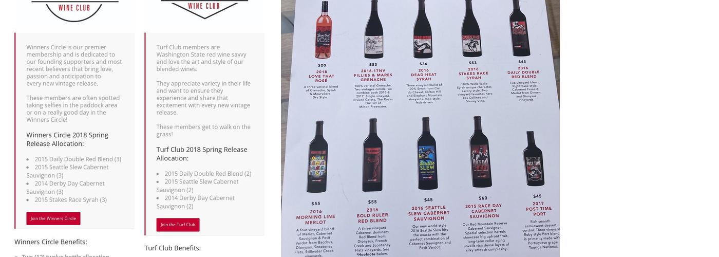 LOVE THAT RED WINERY Warehouse District Menu