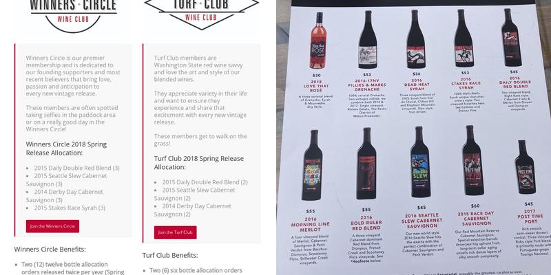 LOVE THAT RED WINERY Warehouse District Menu