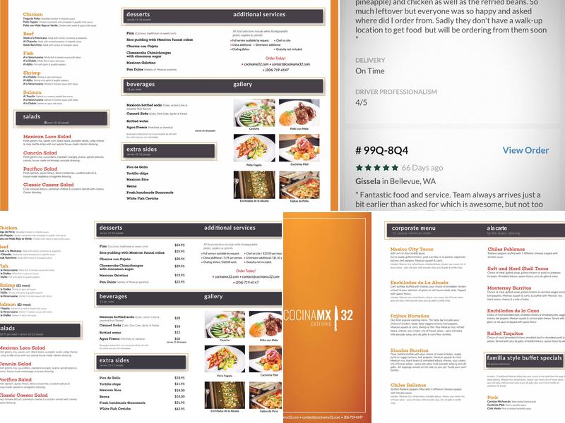 Cocina MX32 Menu