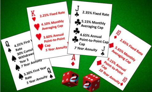 The Annuity Source, Inc.