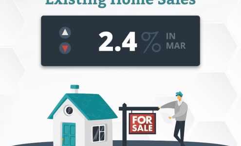 Ron Davis - Welcome Home Funding Loan Officer NMLS# 2011668