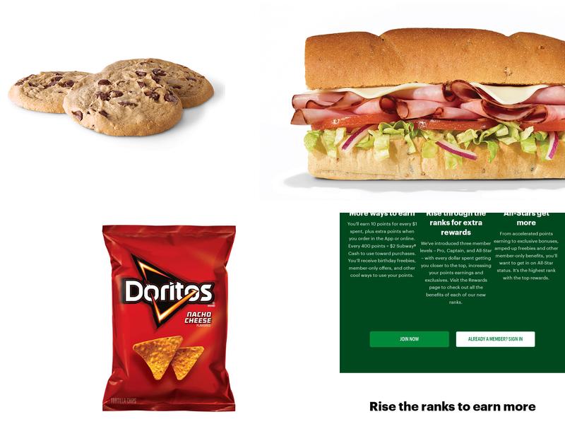 Subway Menu
