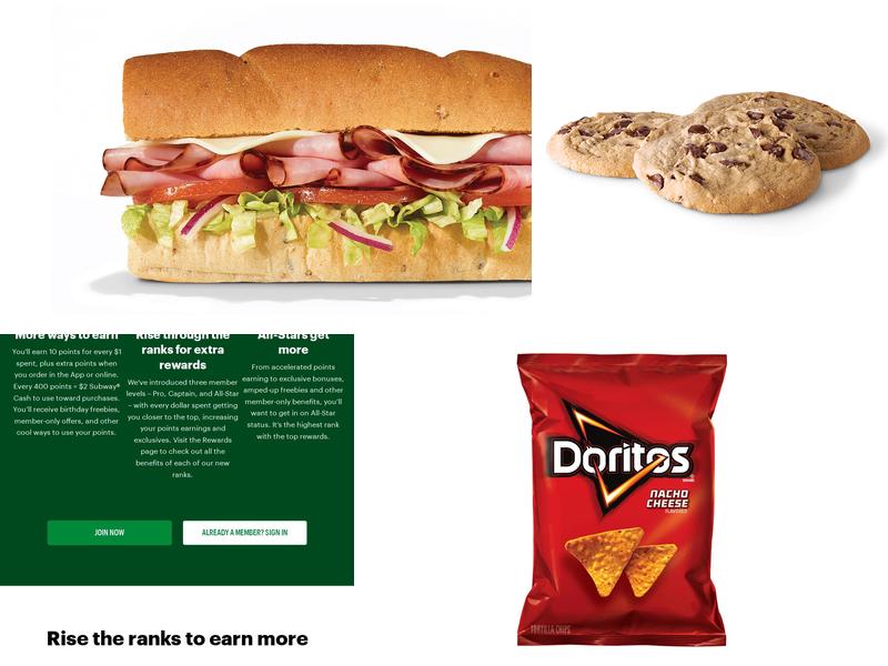 Subway Menu