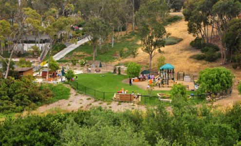 Town and Country Nursery School Palos Verdes Estates