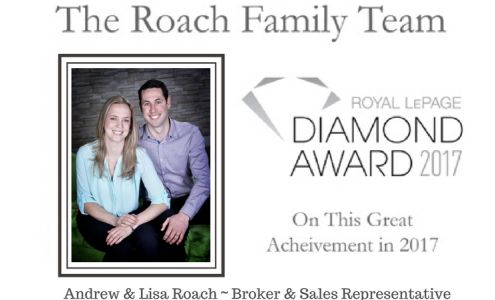 Roach Family Real Estate