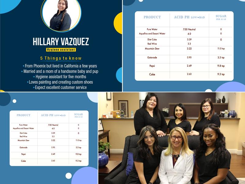 Gentle Hands Family Dentistry and Orthodontics