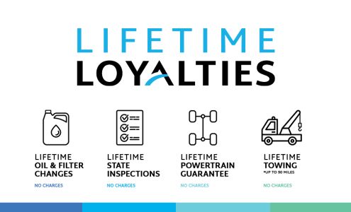 Loyalty Toyota Auto Parts