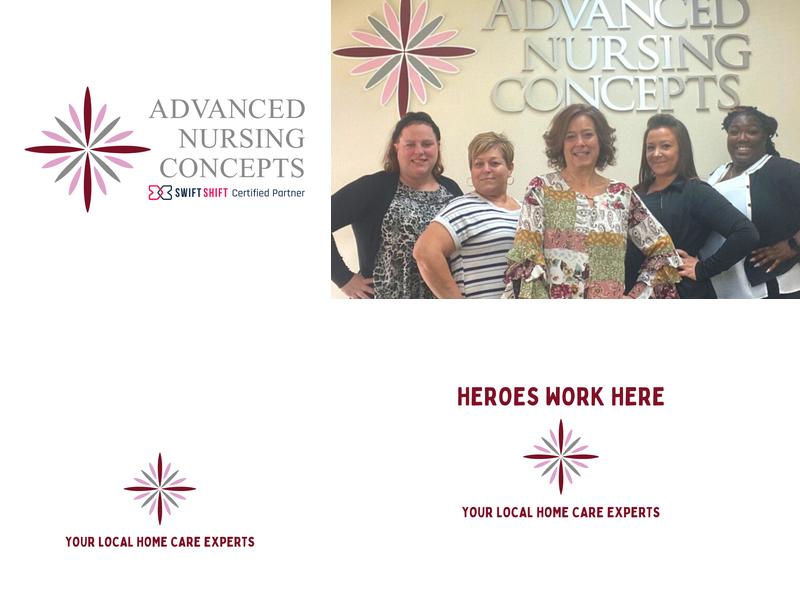 Advanced Nursing Concepts Inc