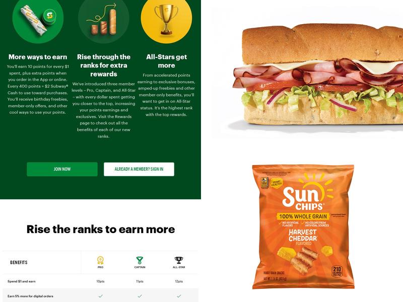 Subway Menu