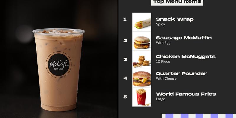 McDonald's Menu