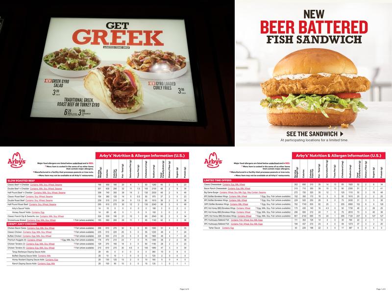 Arby's Menu