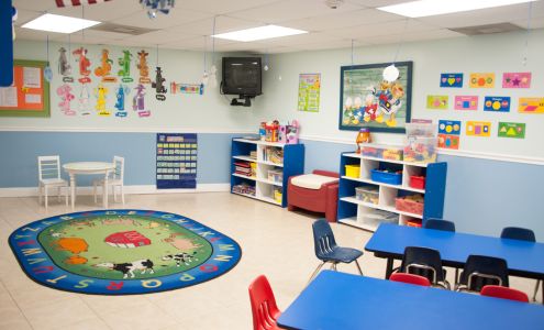 Kendall Academy Preschool Center