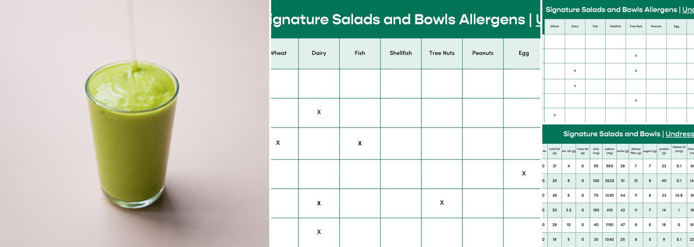 Avo Menu