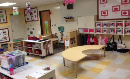 Milpitas KinderCare