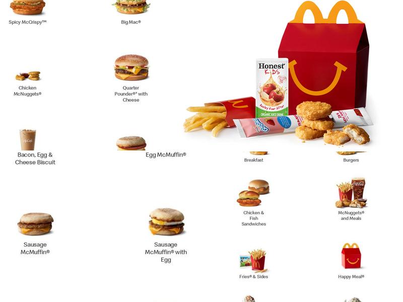 McDonald's Menu