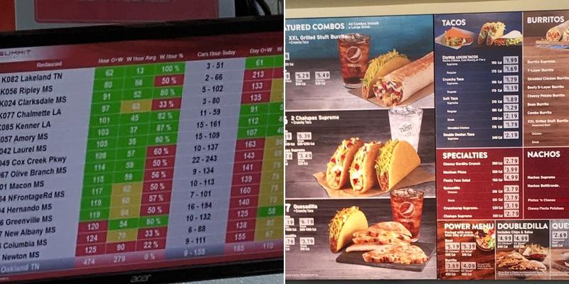 Taco Bell Menu