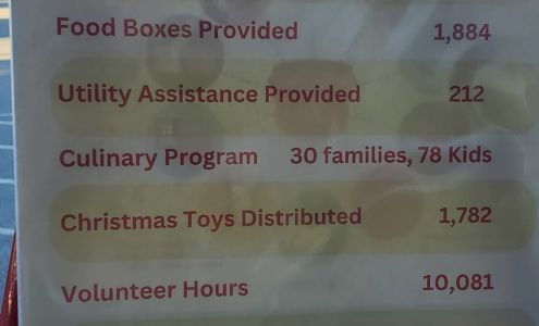 First Baptist Christian Academy