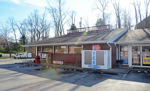 Sunoco Gas Station