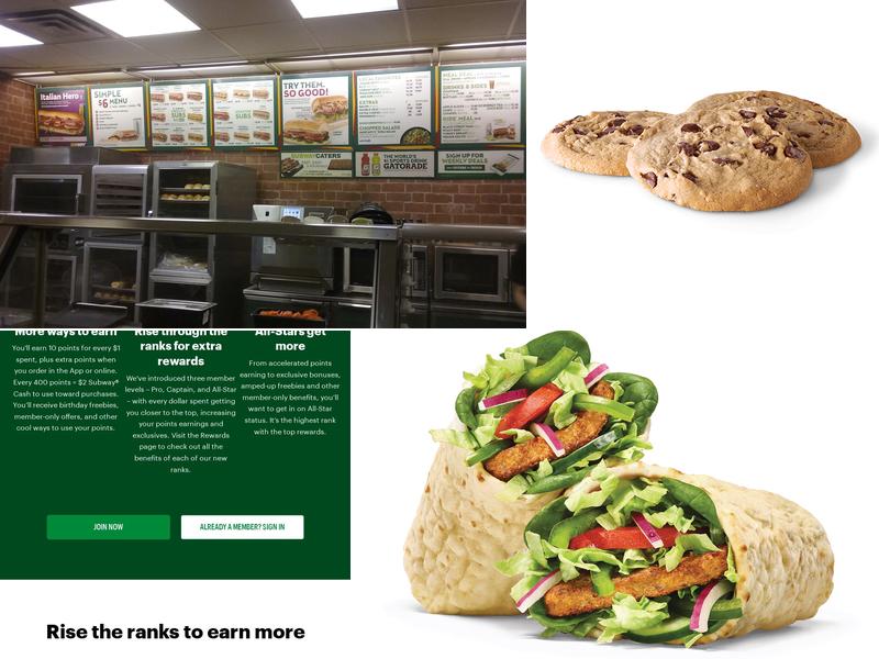 Subway Menu