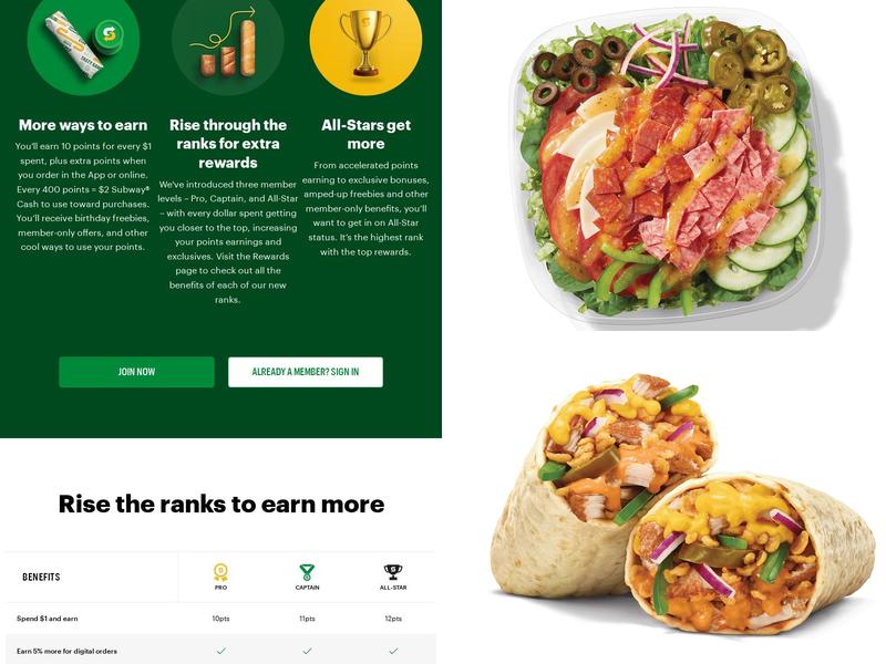 Subway Menu