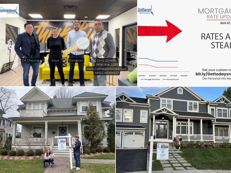 HomeGotOwned Mortgages