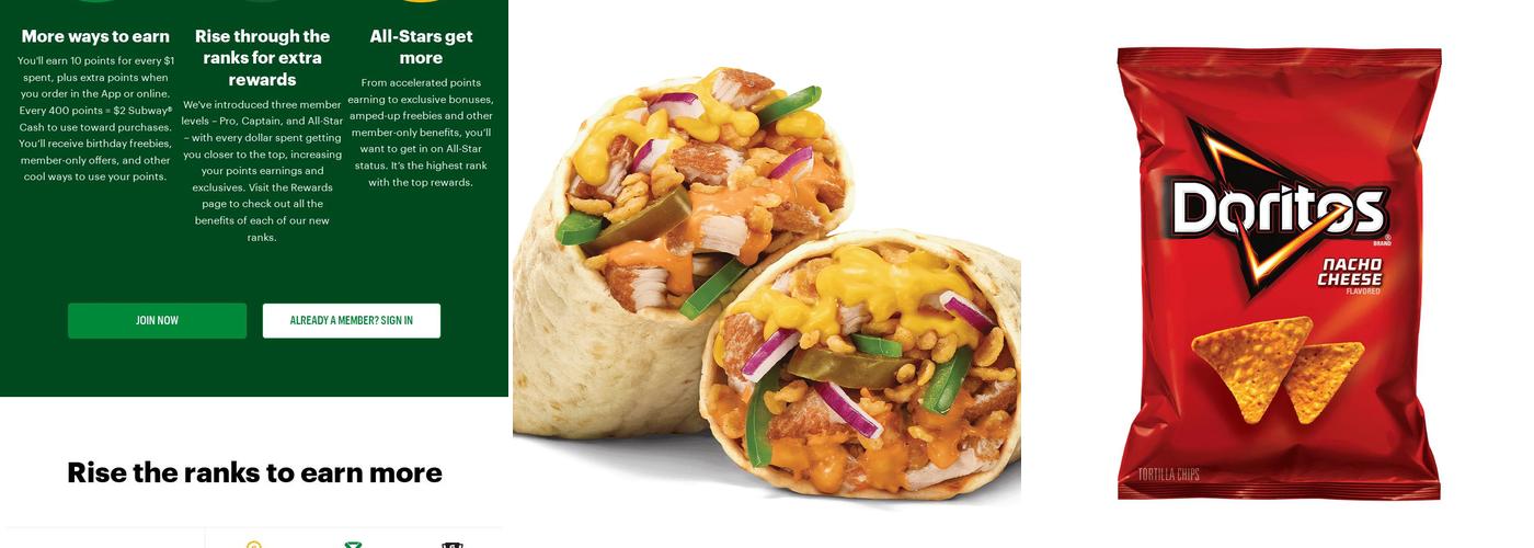 Subway Menu