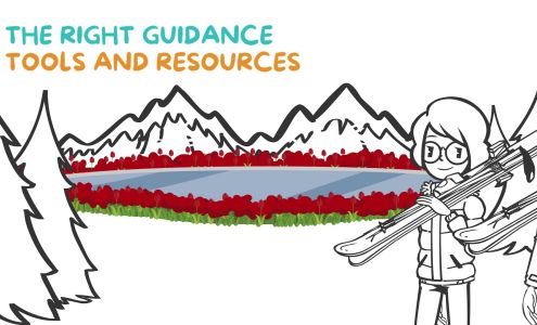 California Retirement Advisors