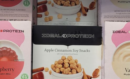 Ideal Doctors Weight Loss Clinic