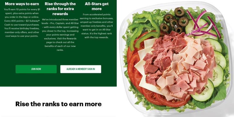 Subway Menu