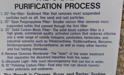 Ridley's Butcher Shop