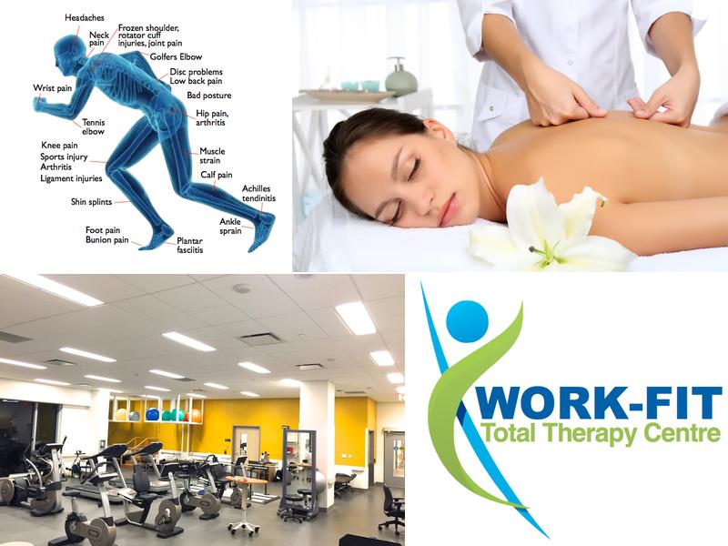 Work-Fit Total Therapy Centre - Milton Hospital