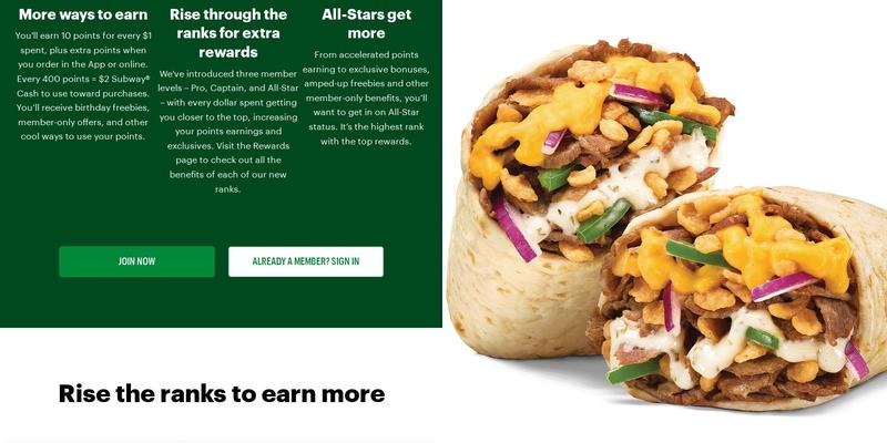 Subway Menu