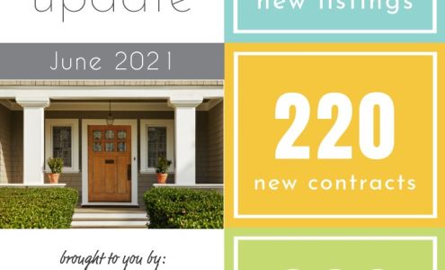 Complete Realty Group