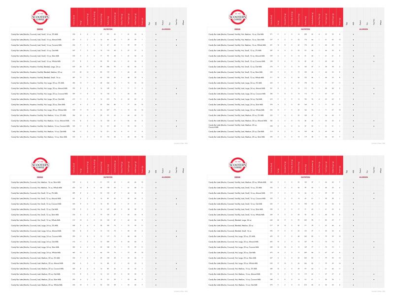 Scooter's Coffee Menu