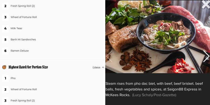 Saigon88 Express Menu