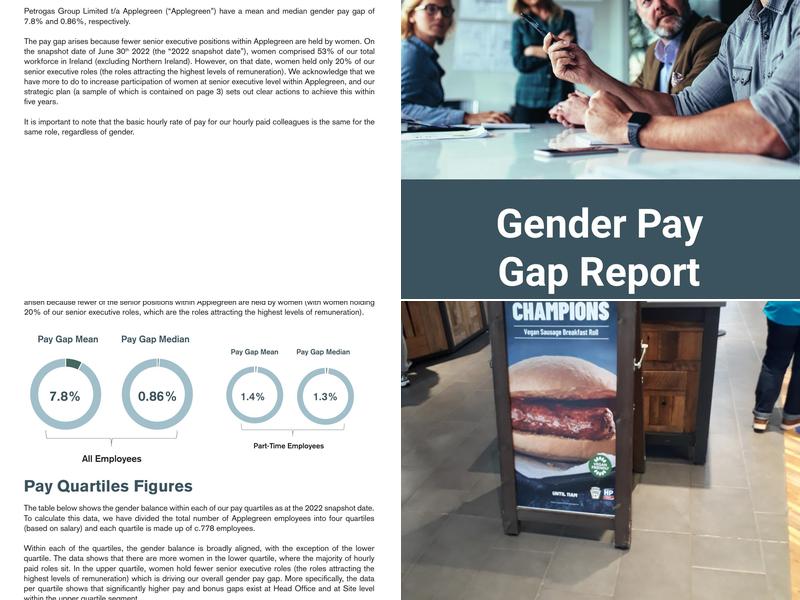 Applegreen Temple Patrick Services Northbound M2 Menu