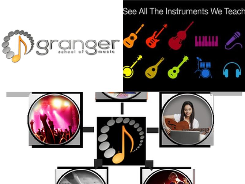 Educational Advantage