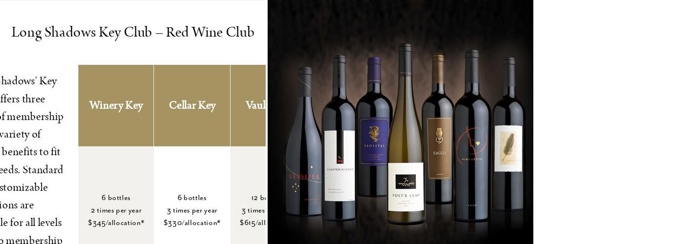 Long Shadows Winery Menu