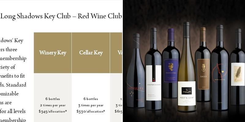 Long Shadows Winery Menu