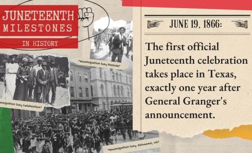 TradeWinds Wealth Management