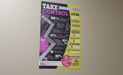 FPA Women's Health 10200 Sepulveda Blvd #200, Mission Hills California 91345