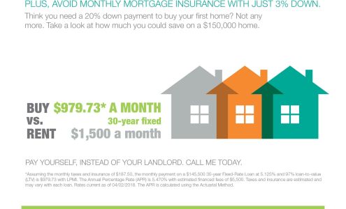 Dalco Financial Services, Inc