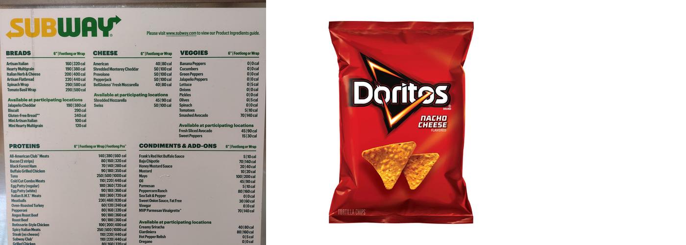 Subway Menu