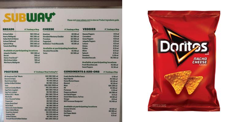 Subway Menu